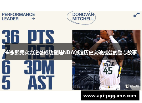 崔永熙凭实力逆袭成功登陆NBA创造历史突破成就的励志故事