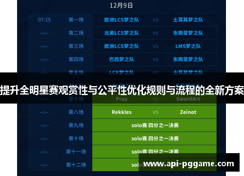 提升全明星赛观赏性与公平性优化规则与流程的全新方案
