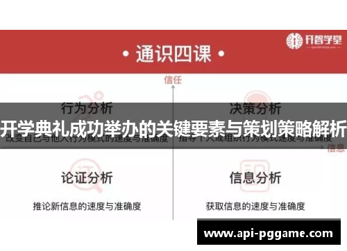 开学典礼成功举办的关键要素与策划策略解析