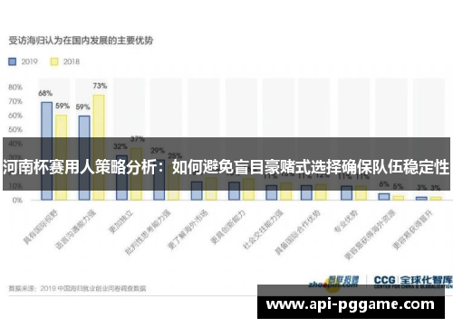 河南杯赛用人策略分析：如何避免盲目豪赌式选择确保队伍稳定性