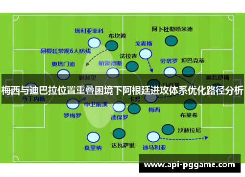 梅西与迪巴拉位置重叠困境下阿根廷进攻体系优化路径分析
