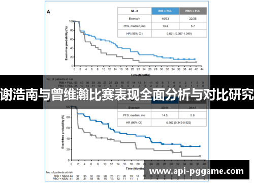 谢浩南与曾维瀚比赛表现全面分析与对比研究