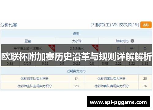 欧联杯附加赛历史沿革与规则详解解析