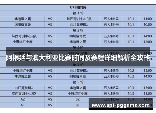 阿根廷与澳大利亚比赛时间及赛程详细解析全攻略