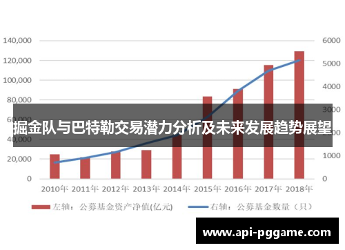 掘金队与巴特勒交易潜力分析及未来发展趋势展望