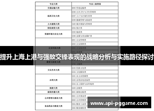 提升上海上港与强敌交锋表现的战略分析与实施路径探讨