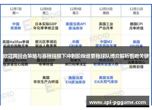 欧冠两回合策略与赛程提醒下冲刺阶段谁更稳球队博弈解析前瞻关键